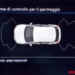 VOLKSWAGEN T-ROC 1.5 TSI 150 CV DSG STYLE USATA