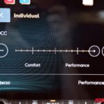 CUPRA TERRAMAR 1.5 HYBRID 150 CV DSG USATA