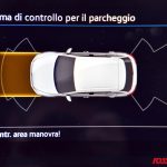 VOLKSWAGEN T-ROC 1.5 TSI 150 CV R-LINE USATO