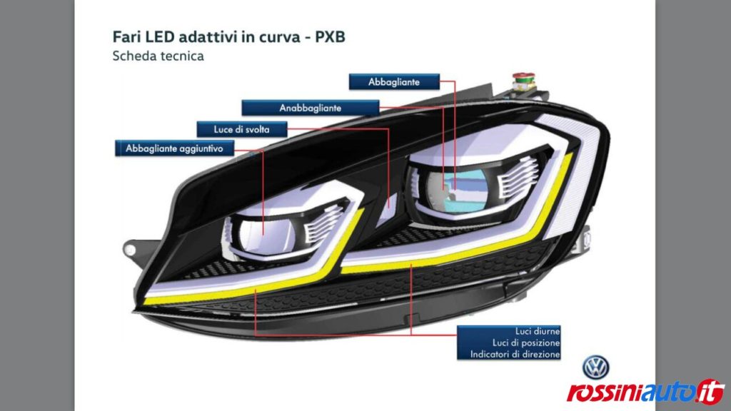 led pack golf 7 Facelift, fari Full LED adattivi in curva PXB