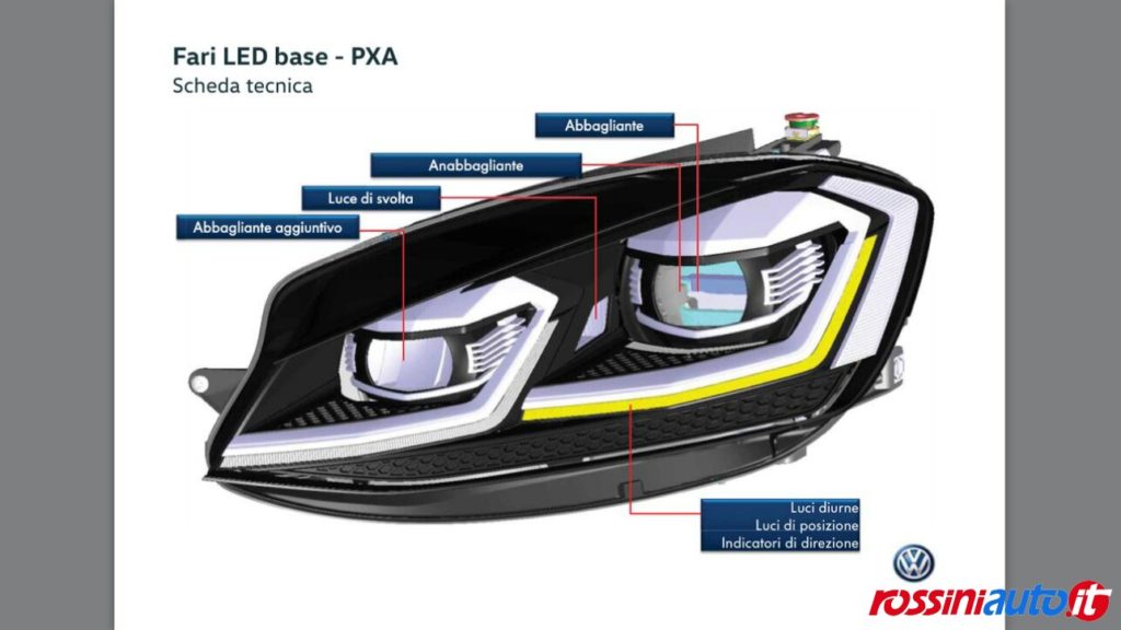 led pack golf 7 Facelift, faro Full LED PXA